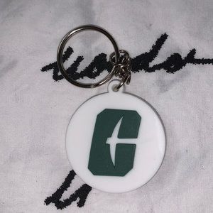 NC Charlotte key chain